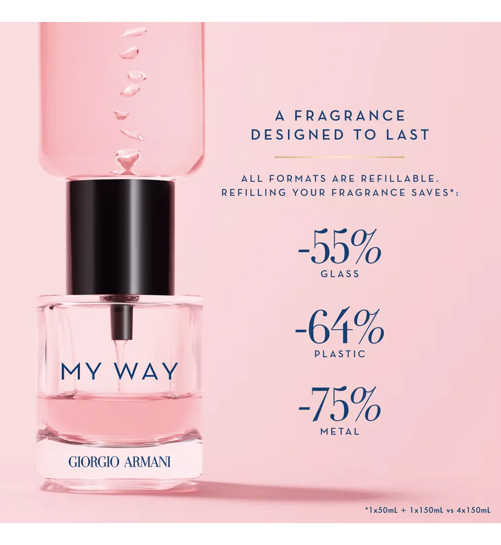 Giorgio Armani My Way EDP Recharge Bottle - Image 4