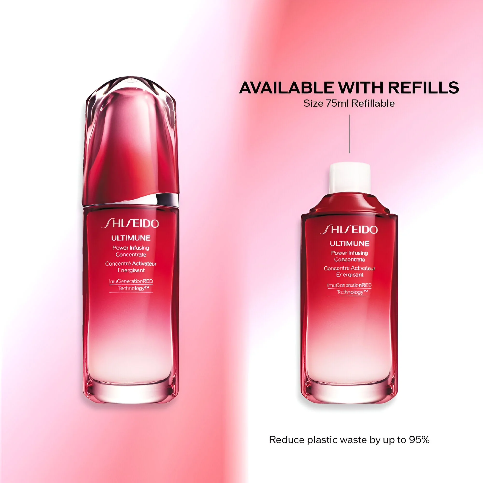 Shiseido Skincare Essentials Gift Set For Women - Image 3