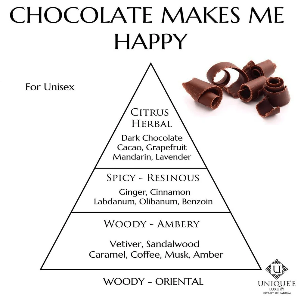 Unique'E Luxury Chocolate Makes Me Happy Extrait De Parfum - Image 5